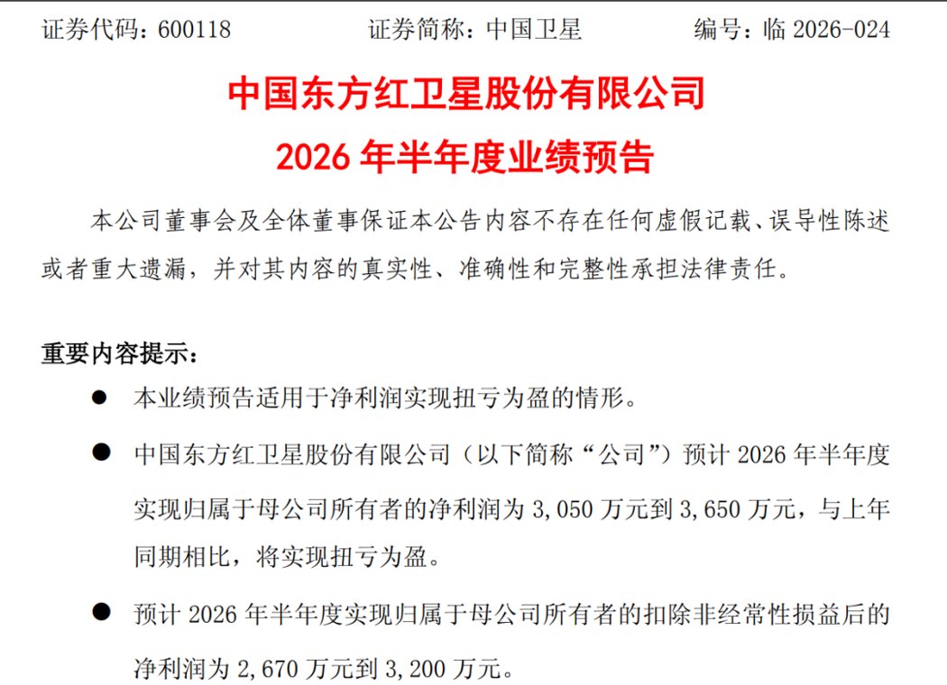 卫星龙头中国卫星,扭亏!